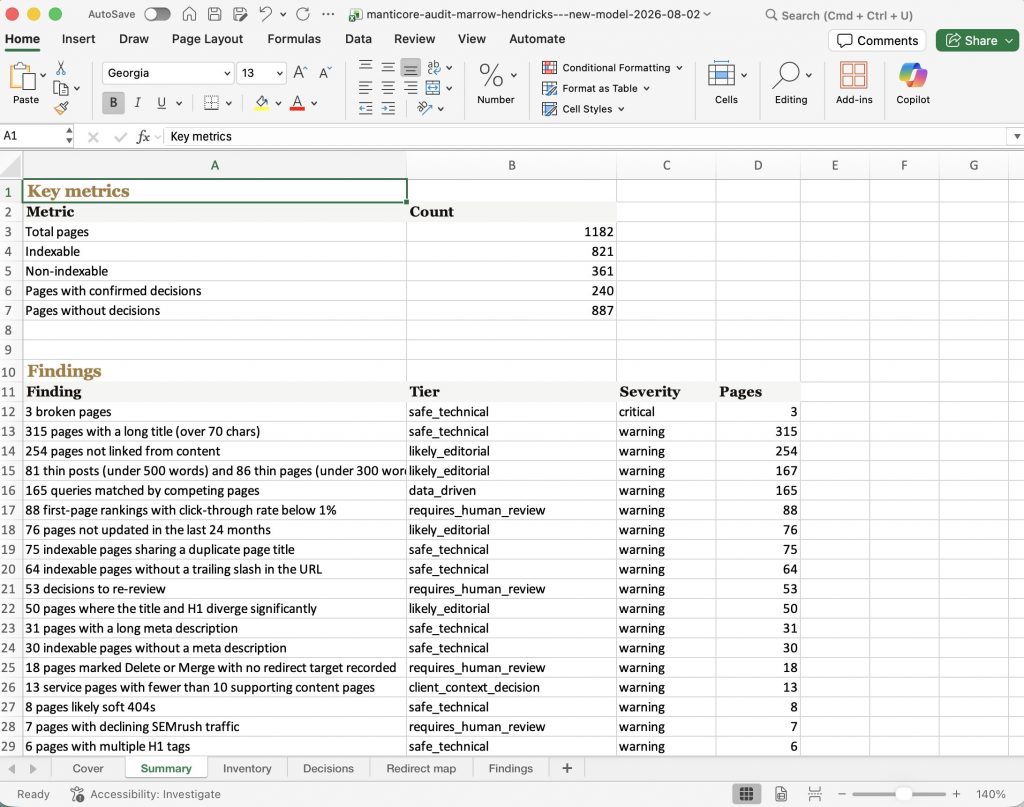 An image of a Manticore content audit workbook